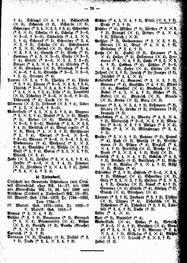 Die Familiennamen der Kirchengemeinde Quitkau bei Böhm.-Leipa nach den Kirchenbüchern - 3