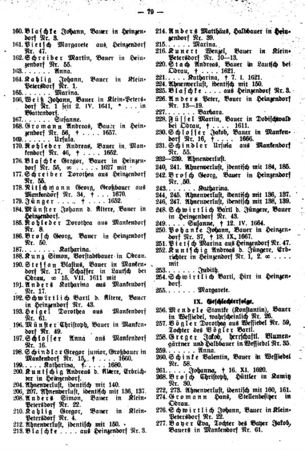 Ahnentafeln bekannter Sudetendeutscher:   4. Gregor Johann Mendl (Fortsetzung) - 4