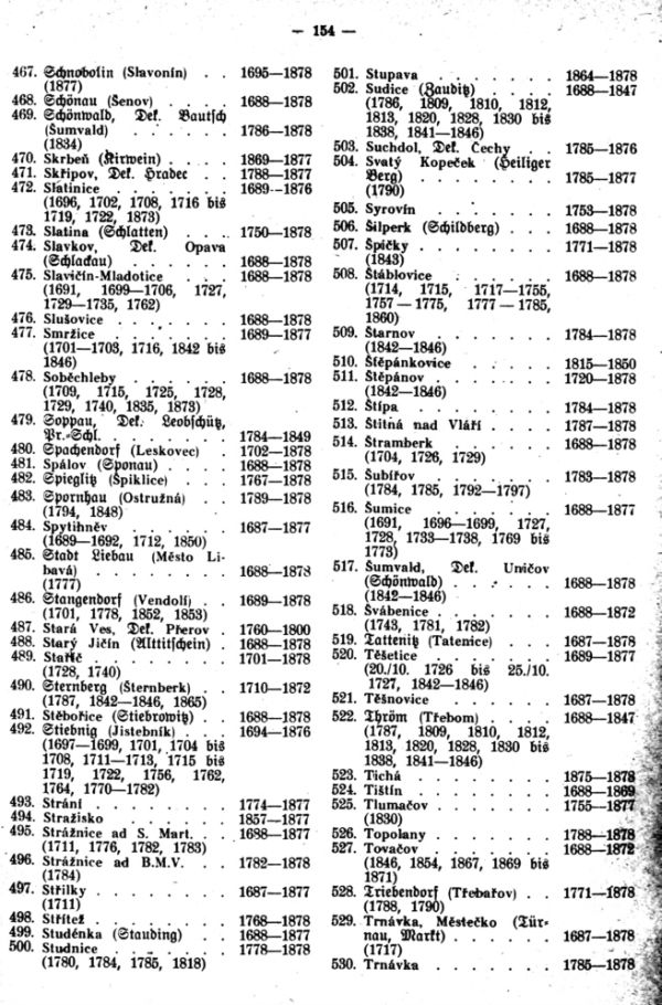 Das Diözesan-Matrikenarchiv zu Olmütz - 2