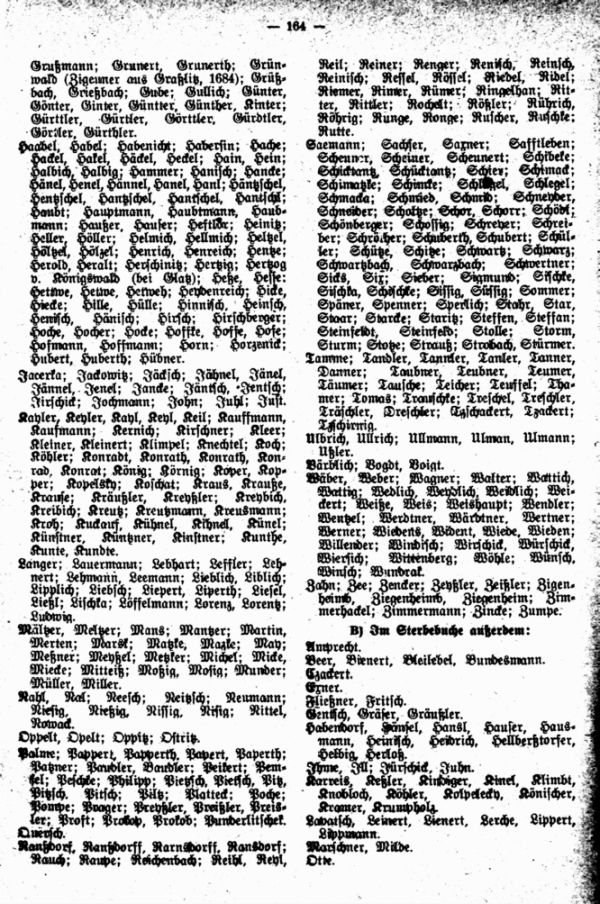 Verzeichnis der Zunamen in den Kirchenbüchern von Langenau bei Böhm.-Leipa bis 1784