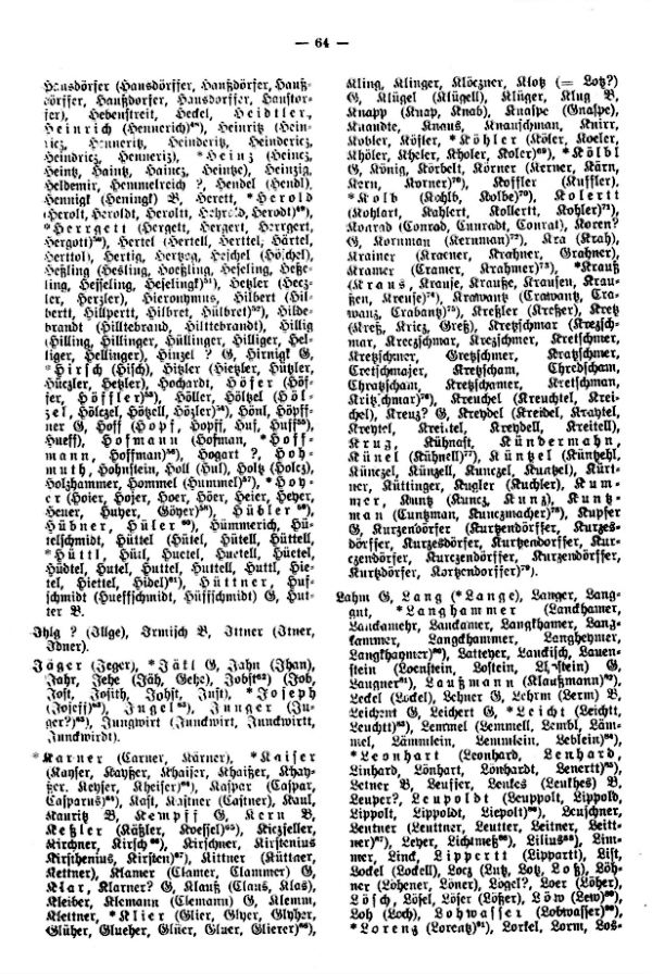 Alt-Graslitzer Familiennamen - 2