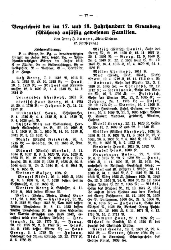 Verzeichnis der im 17. und 18. Jh. in Grumberg (Mähren) ansässig gewesenen Familien - 1