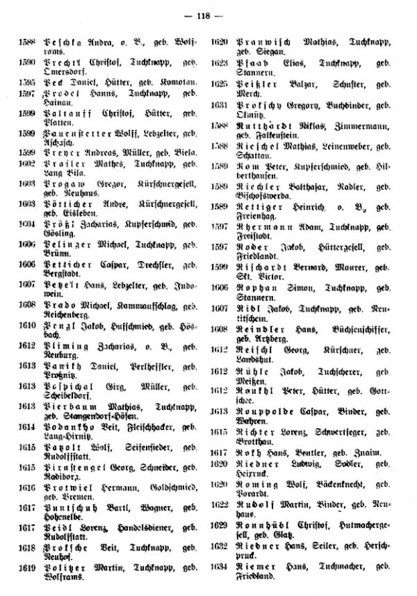 Inglauer Neubürger nach dem ersten Bürgerrechtsbüchel von 1586-1649 - 3