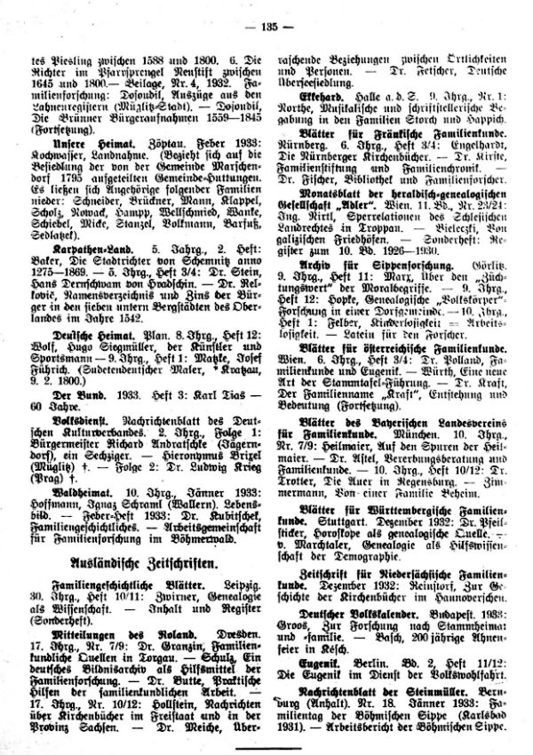 Zeitschriftenschau - 2