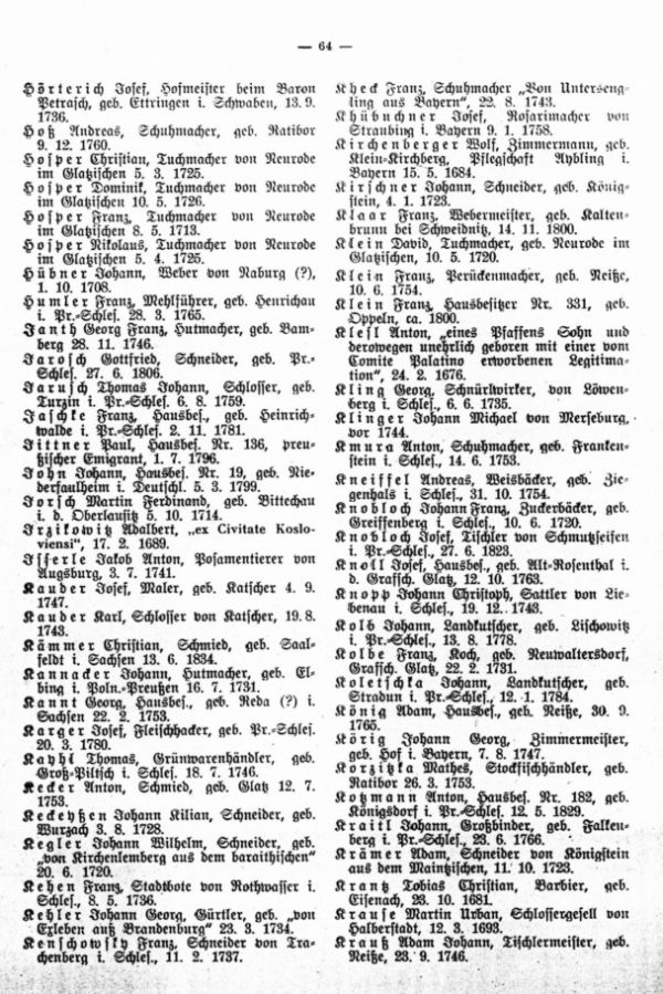 Olmützer Neubürger aus Deutschland 1668-1848 - 2