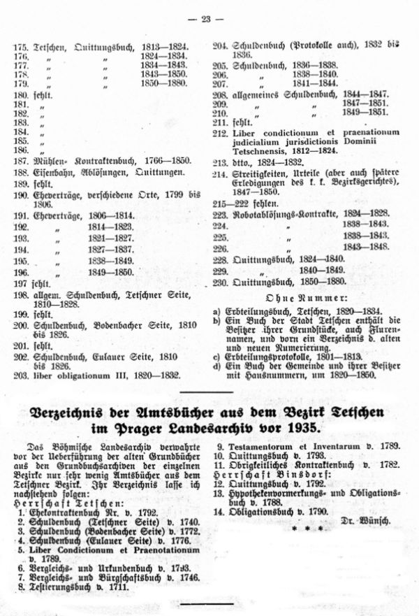Verzeichnis der Amtsbücher aus dem Bezirke Tetschen im Prager Landesarchiv vor 1935