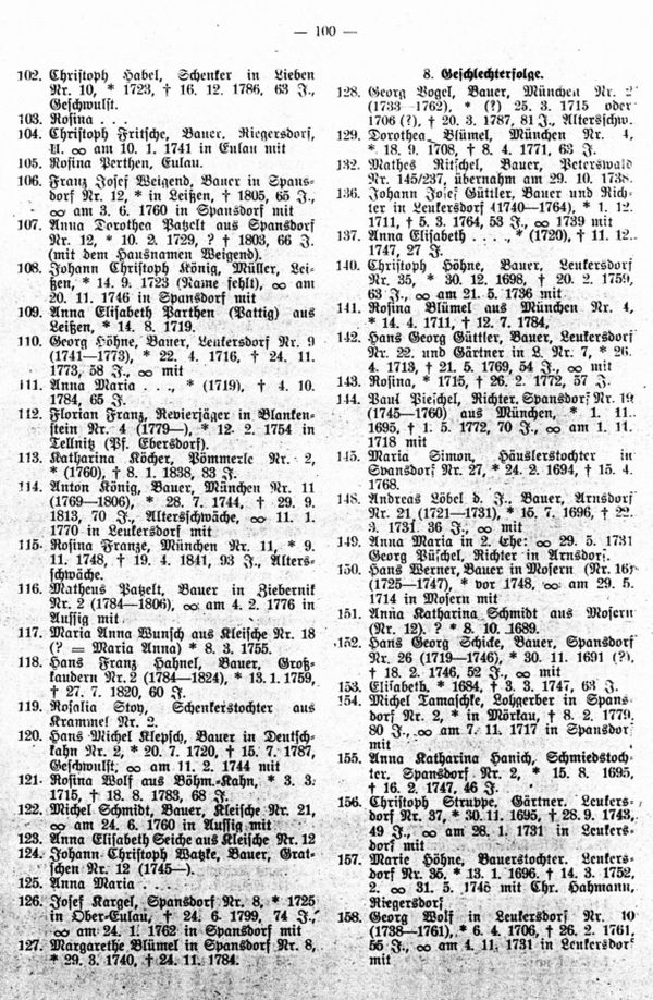 Beispiel einer Ahnentafel für eine alteingesessene Bauernfamilie. Ahnenträger: Horst Vogel, München Nr.2, Kreis Aussig - 6